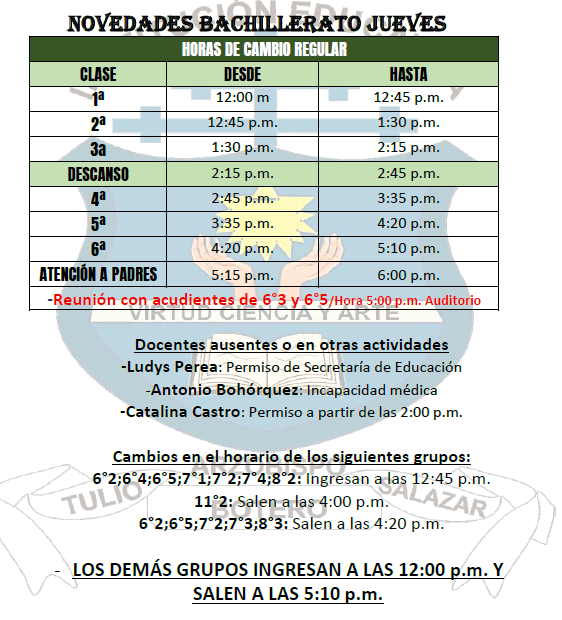NOVEDADES